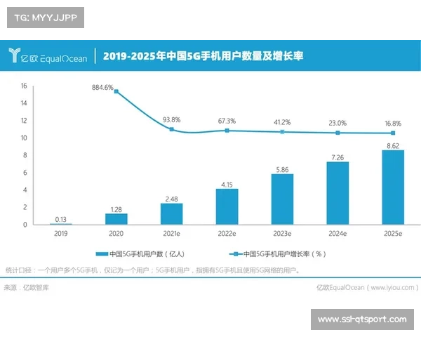曼联官方应用故障修复 用户体验大幅提升